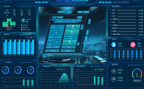 工信部公示5G工廠名錄，安徽移動多項目入選，引領互聯網銷售新業態